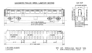 BR Diagram 517