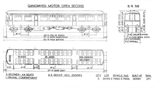 BR Diagram 518