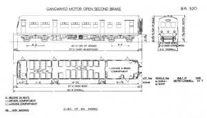 BR Diagram 520