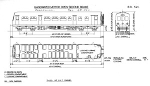 BR Diagram 521