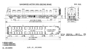 Diagram 522