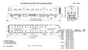 BR Diagram 523