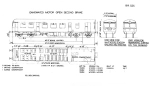 BR Diagram 525