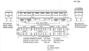 Alternative Diagram 526