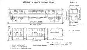 BR Diagram 527