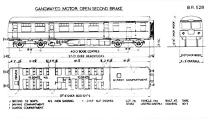 BR Diagram 528