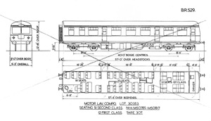 Alternatve Diagram 529