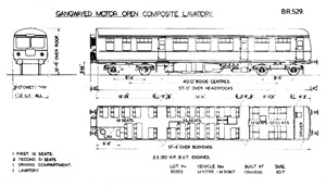 BR Diagram 529