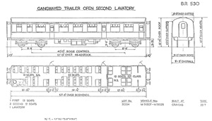 BR Diagram 530