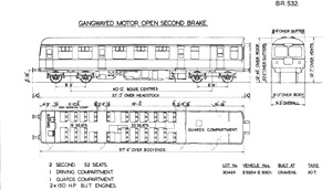 BR Diagram 532