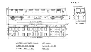 Alternative Diagram 533