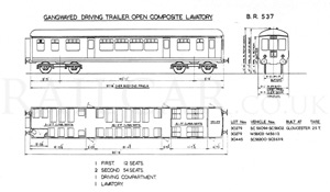 BR Diagram 537