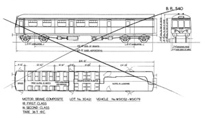 Alternative BR Diagram 540