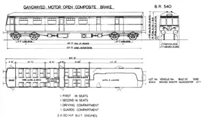 BR Diagram 540