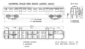 BR Diagram 542