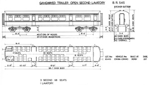 BR Diagram 545