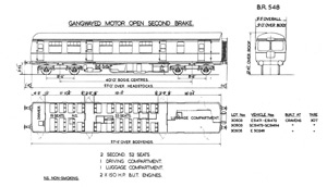 BR Diagram 548