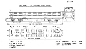 BR Diagram 549