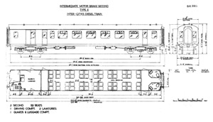 BR Diagram 550