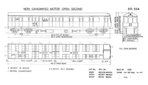 BR Diagram 554