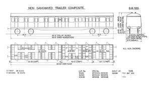 BR Diagram 555