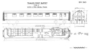 BR Diagram 560