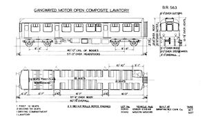 BR Diagram 563