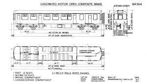 BR Diagram 564