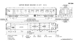 BR Diagram 566