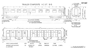 BR Diagram 567