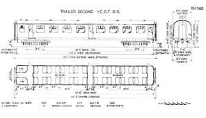 BR Diagram 568