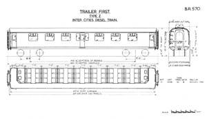 BR Diagram 570