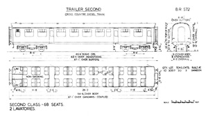 BR Diagram 572