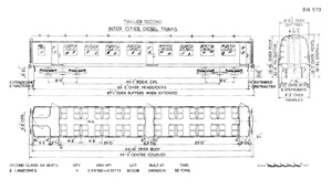 BR Diagram 573