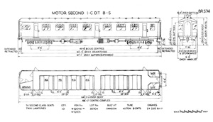 BR Diagram 574