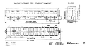 BR Diagram 582