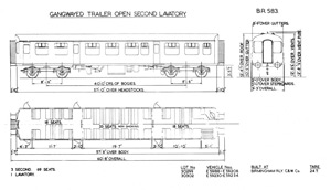 BR Diagram 583