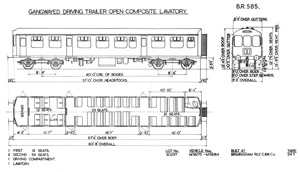 BR Diagram 585