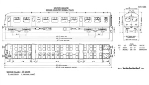 BR Diagram 586