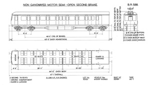 Alternative BR Diagram 588