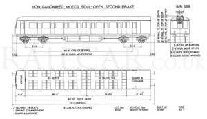 BR Diagram 588