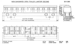 BR Diagram 589