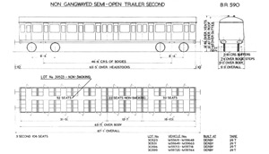 BR Diagram 590