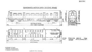 BR Diagram 592