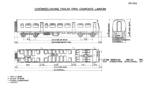 BR Diagram 594