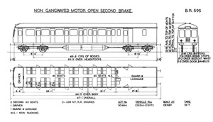 BR Diagram 595