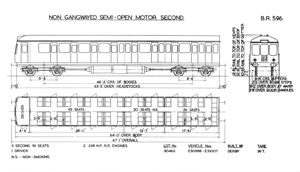 Alternative BR Diagram 596