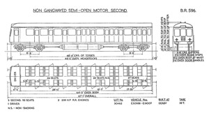 BR Diagram 596