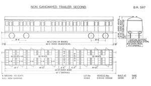 BR Diagram 597