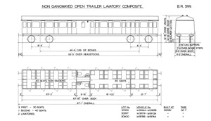BR Diagram 599